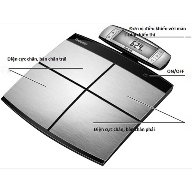 Cân phân tích cơ thể chuyên dụng Beurer BF100 6 can phan tich co the Beurer BF100 3