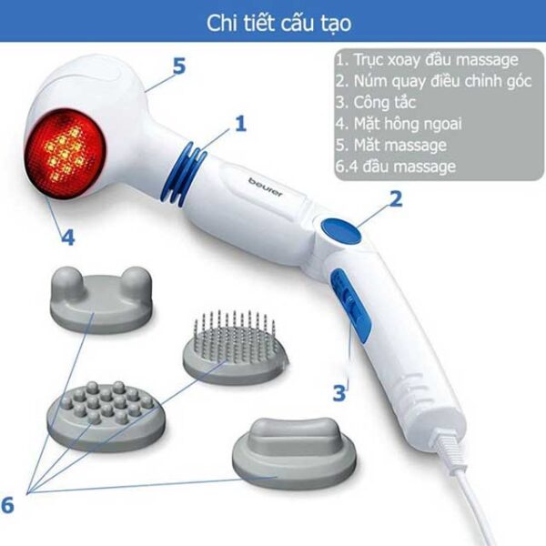may massage toan than co den hong ngoai beurer mg40 2